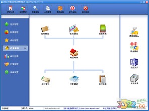 易企用食品进销存系统 2016v2下载与3322软件站经营性互联网文化服务解析