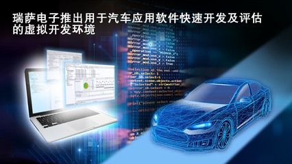 瑞萨电子推出虚拟开发环境 加速汽车应用软件开发和评估的创新之道